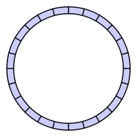 RingBuffer