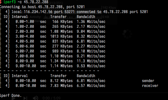 iperf3 chinanet