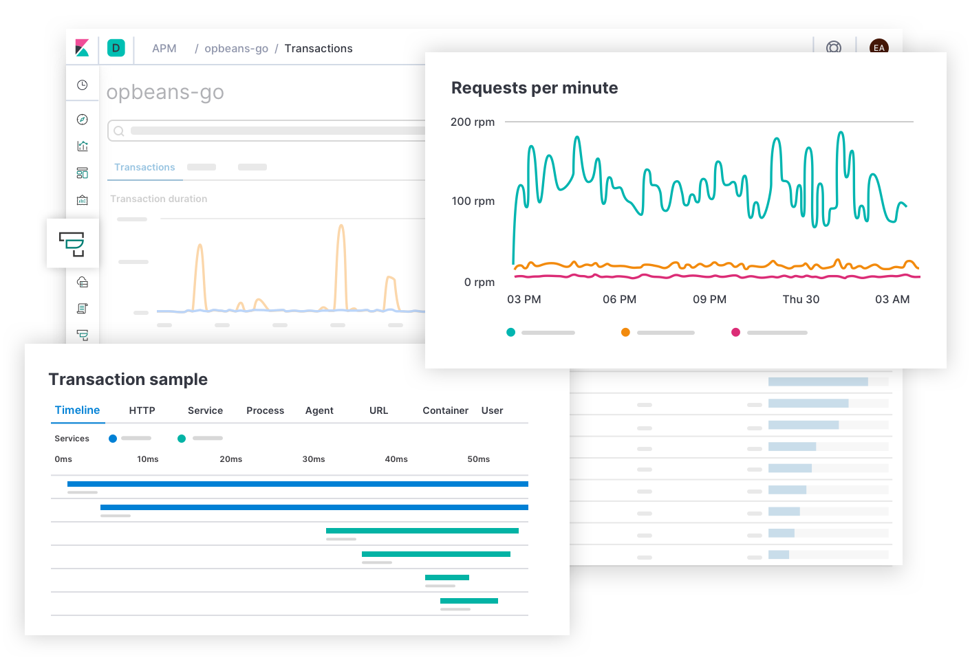 Elastic APM UI