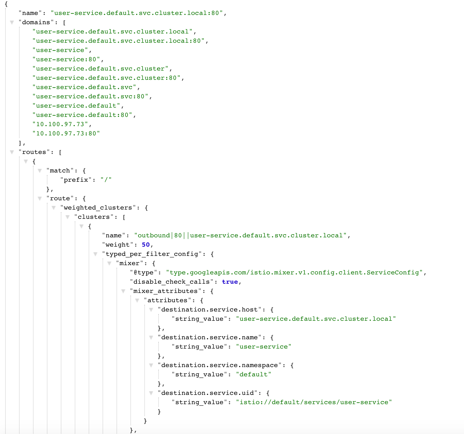 Envoy Config